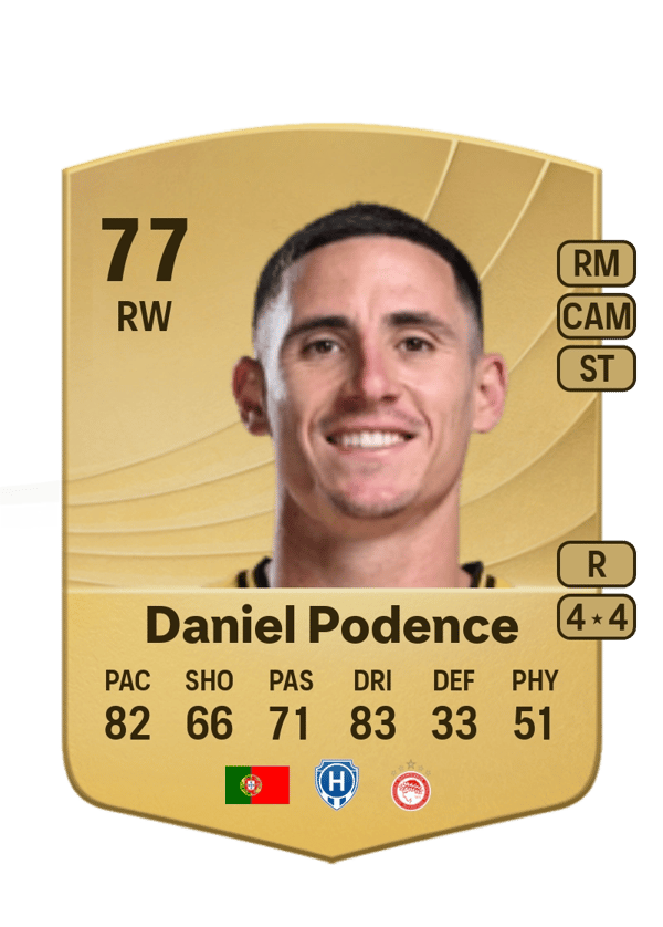 Daniel Podence 77 EA FC