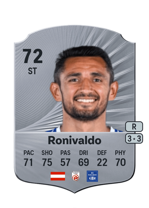 Ronivaldo 72 EA FC