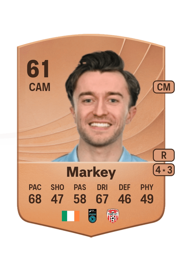 Markey 61 EA FC