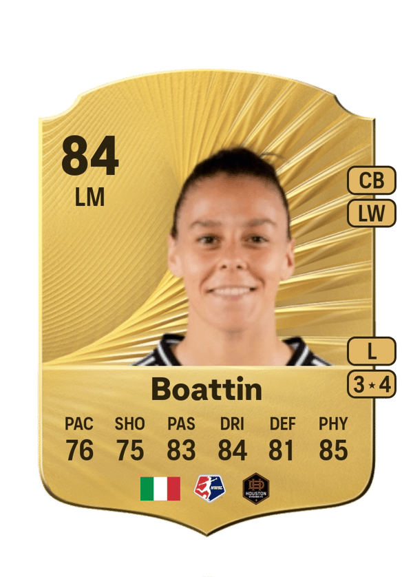 Lisa Boattin 84 EA FC