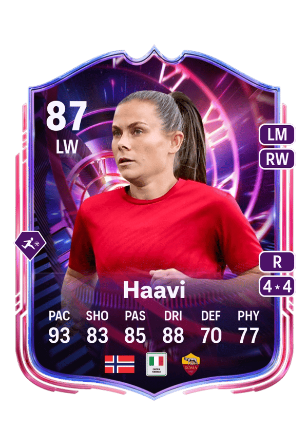 Emilie Haavi 87 EA FC