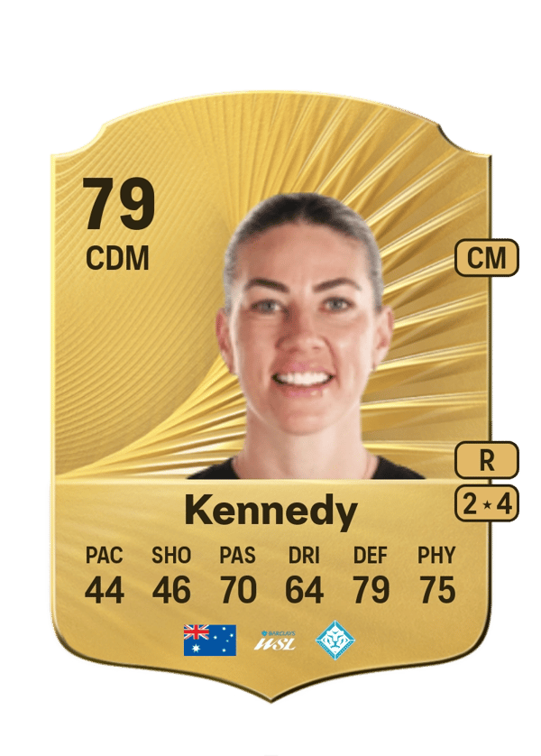 Alanna Kennedy 79 EA FC