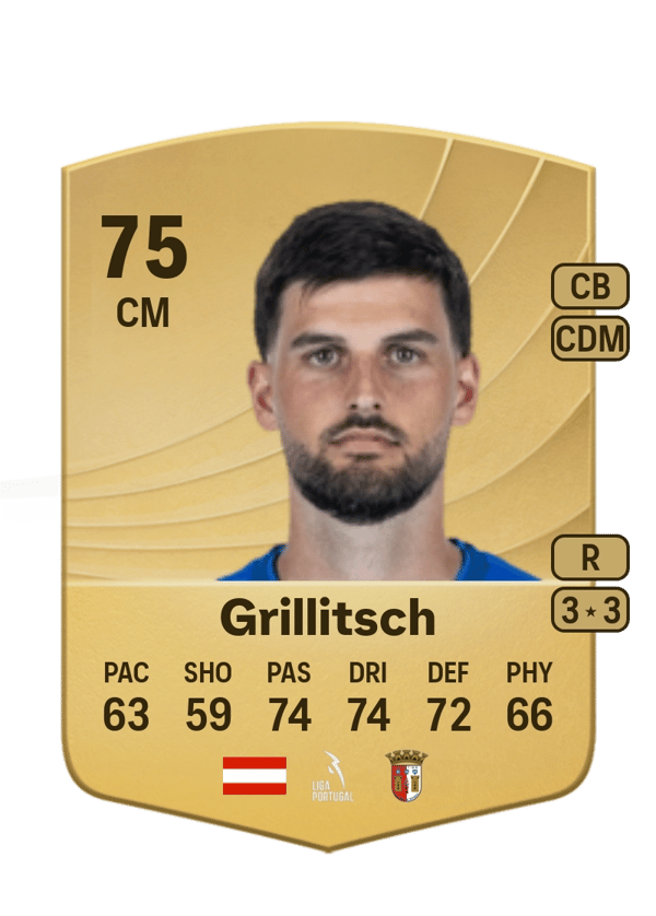Florian Grillitsch 75 EA FC