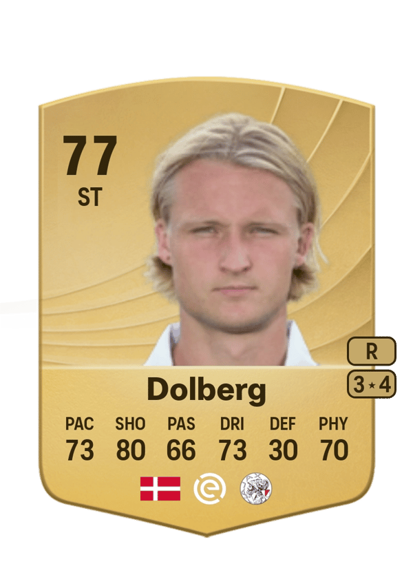 Kasper Dolberg 77 EA FC