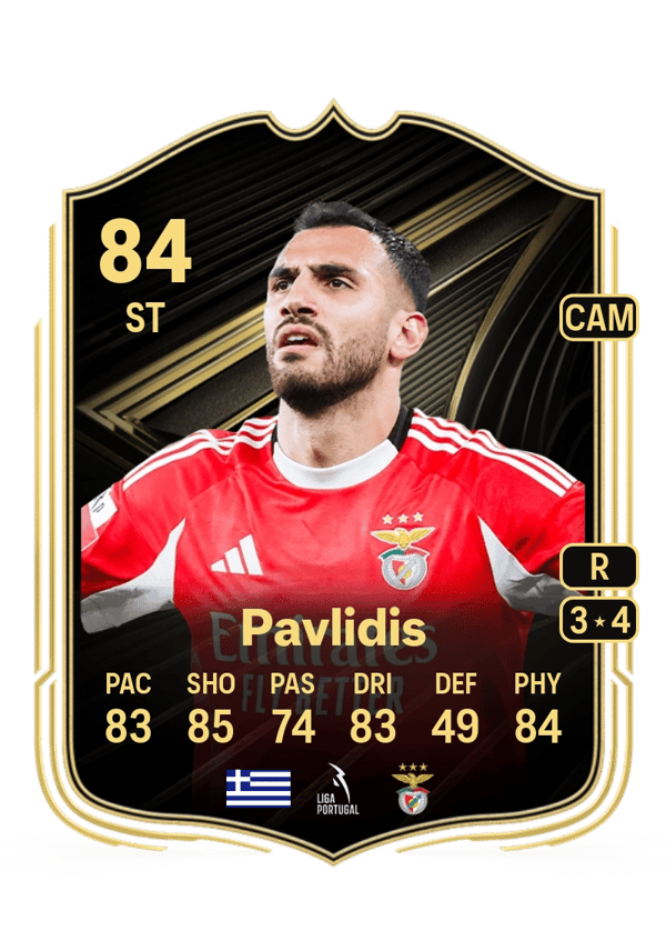 Vangelis Pavlidis 84 EA FC