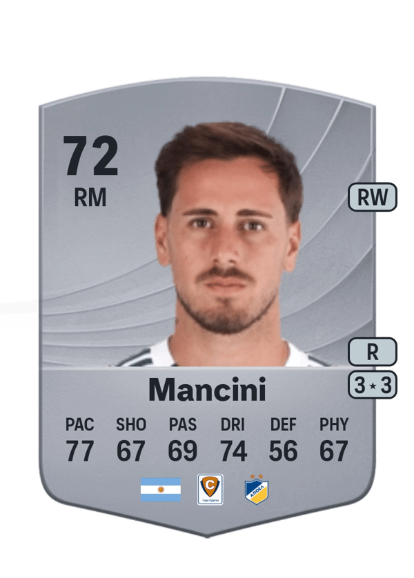 Daniel Mancini 72 EA FC