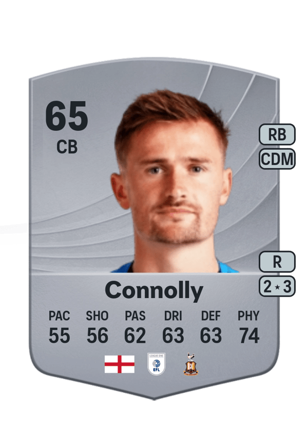 Callum Connolly 65 EA FC