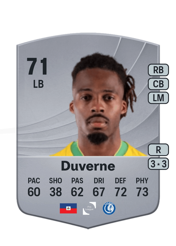 Jean-Kévin Duverne 71 EA FC