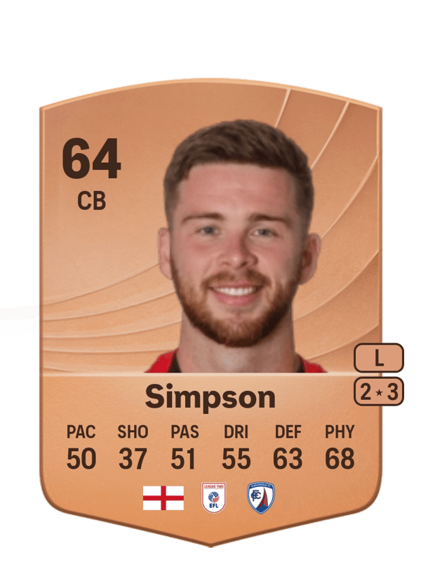 Jack Simpson 64 EA FC