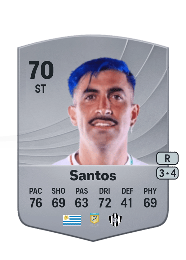 Michael Santos 70 EA FC