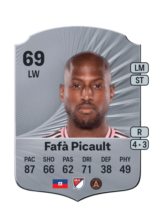 Fafà Picault 69 EA FC