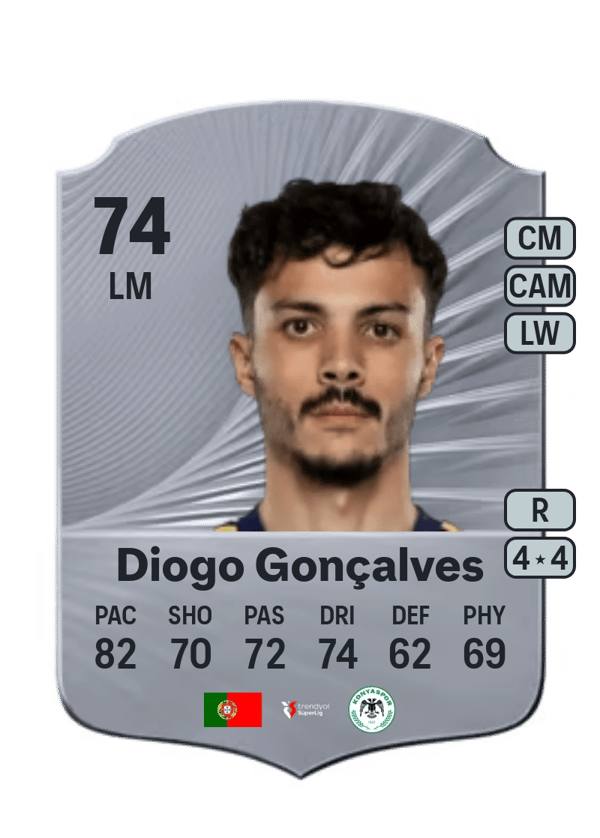 Diogo Gonçalves 74 EA FC