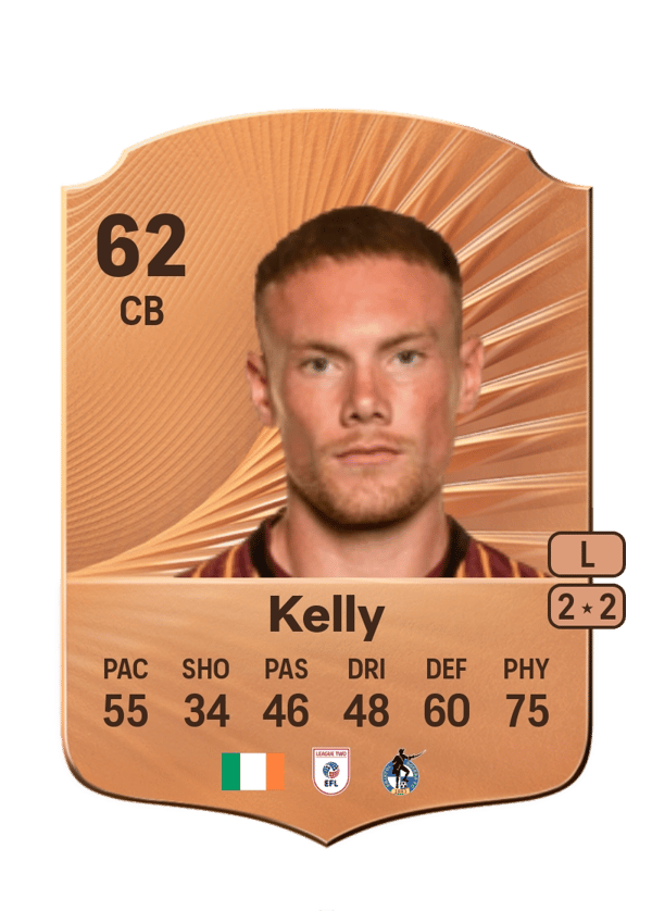 Ciarán Kelly 62 EA FC