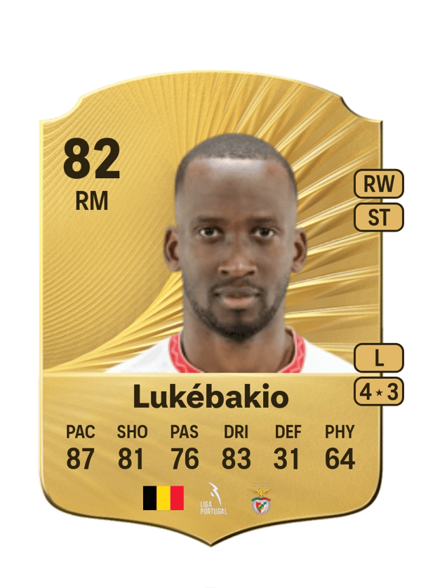Dodi Lukébakio 82 EA FC