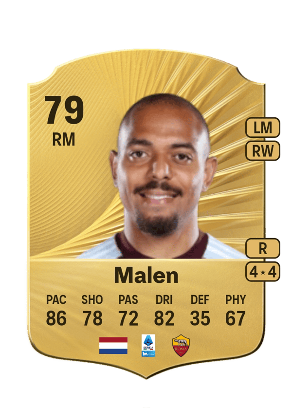 Donyell Malen 79 EA FC