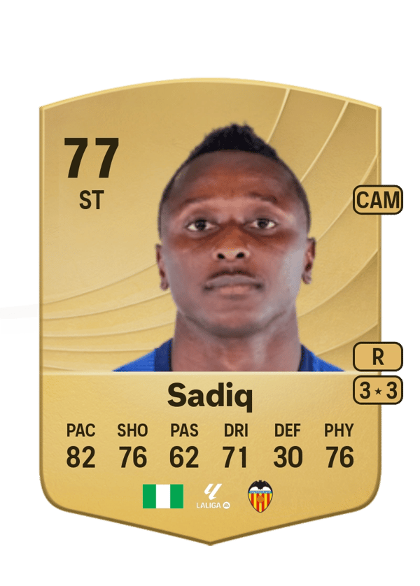 Umar Sadiq 77 EA FC