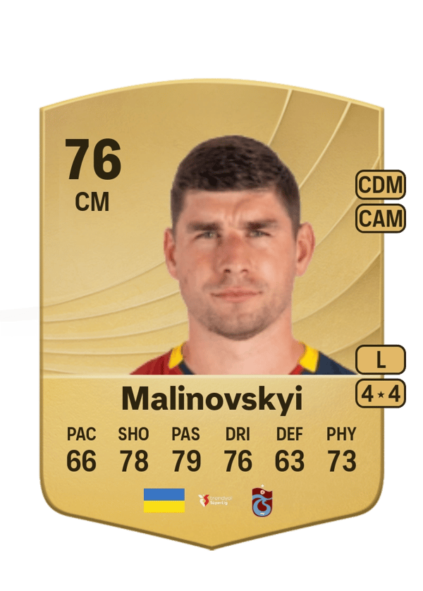 Malinovskyi 76 EA FC