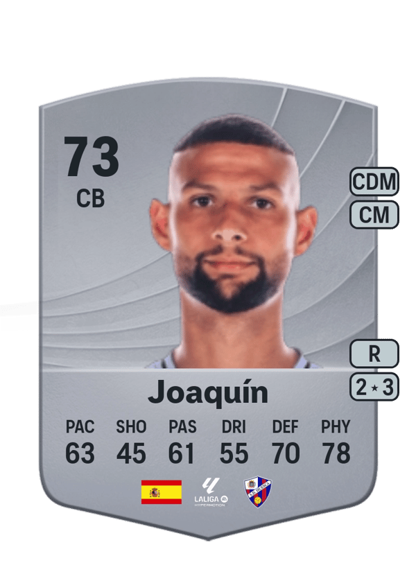 Joaquín 73 EA FC