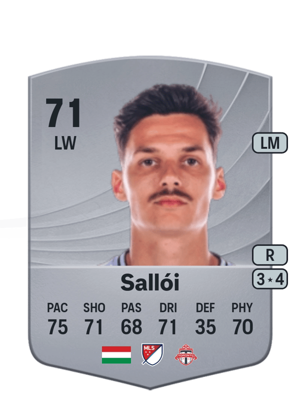Dániel Sallói 71 EA FC