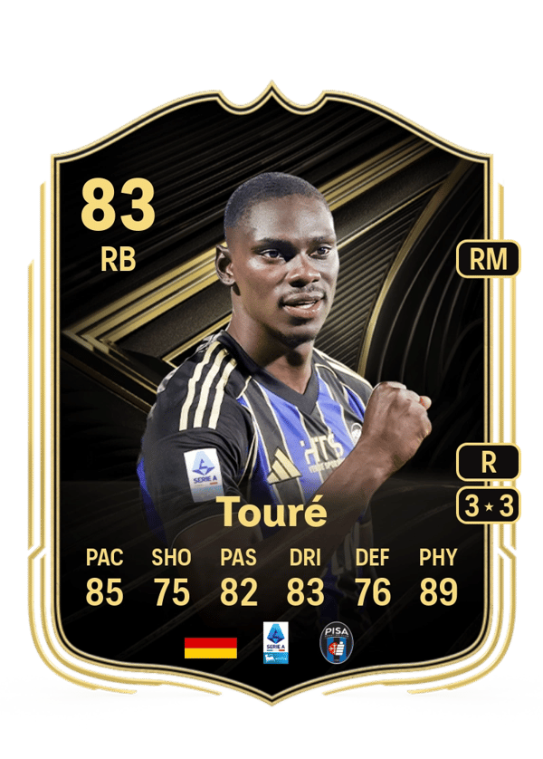 Idrissa Touré 83 EA FC