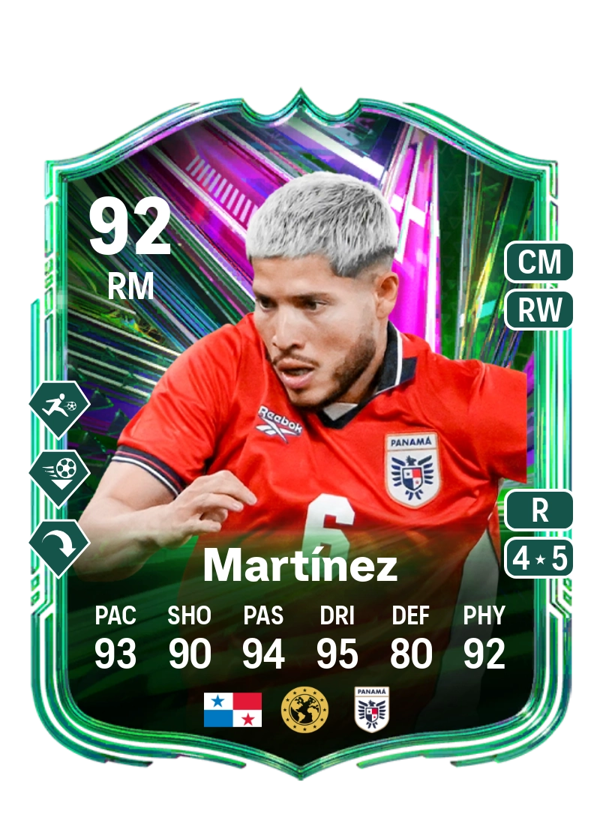 Cristian Martínez 92 EA FC