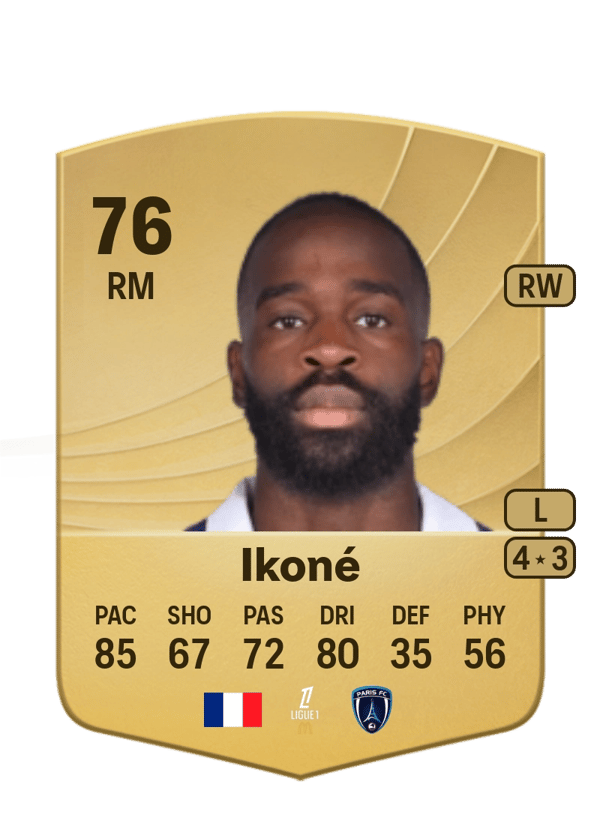 Jonathan Ikoné 76 EA FC