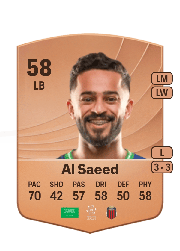 Mohammed Al Saeed 58 EA FC