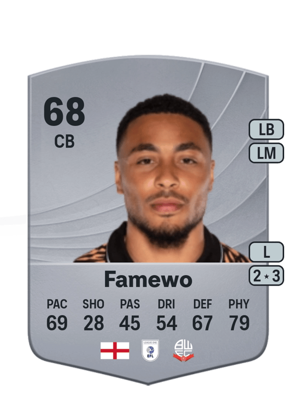 Akin Famewo 68 EA FC