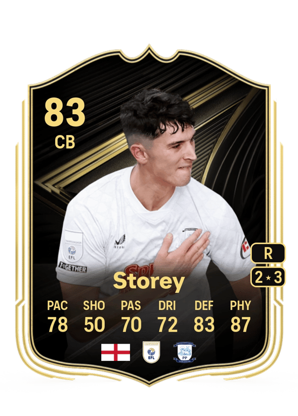 Jordan Storey 83 EA FC