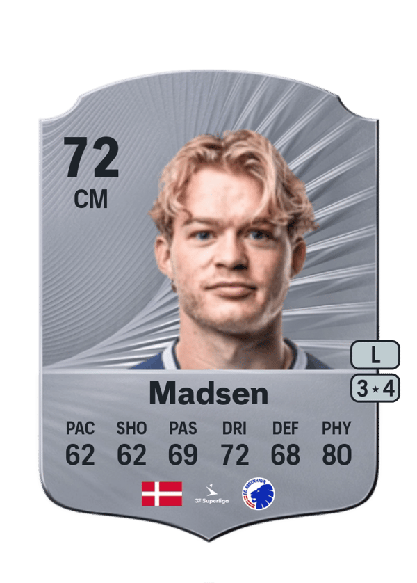 Mads Emil Madsen 72 EA FC