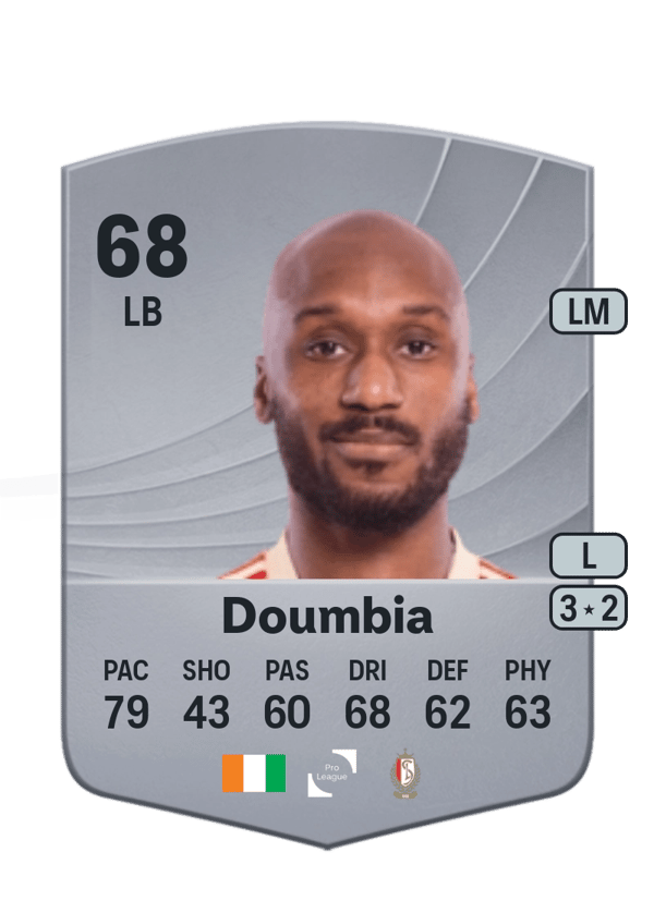 Souleyman Doumbia 68 EA FC