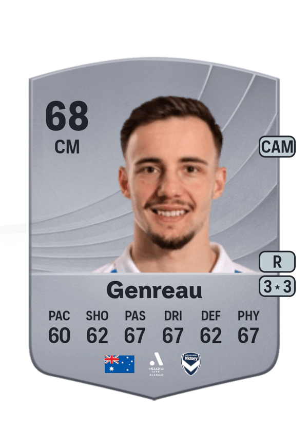 Denis Genreau 68 EA FC