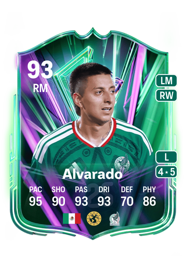 Roberto Alvarado 93 EA FC