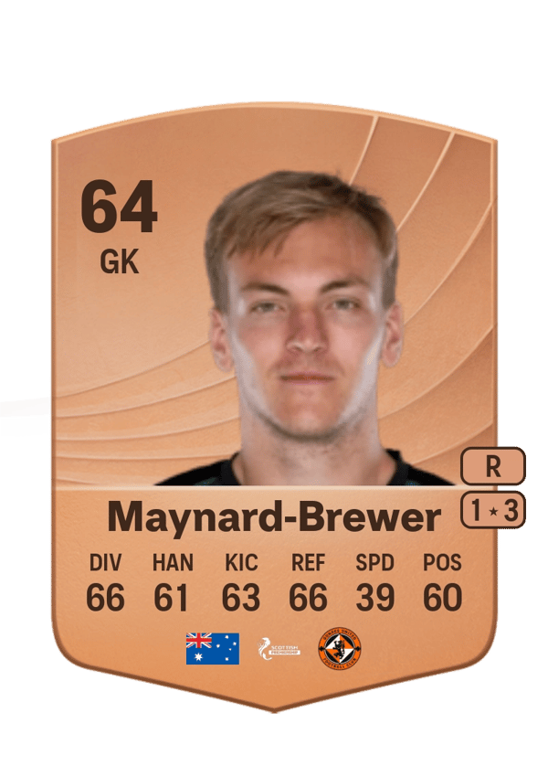Ashley Maynard-Brewer 64 EA FC