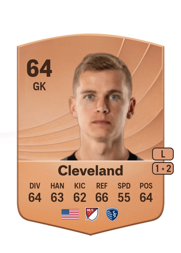Stefan Cleveland 64 EA FC
