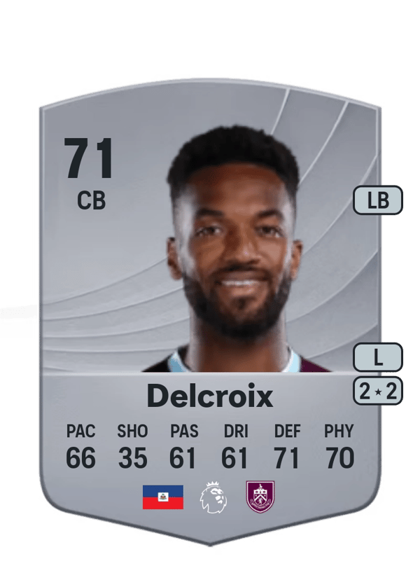 Hannes Delcroix 71 EA FC