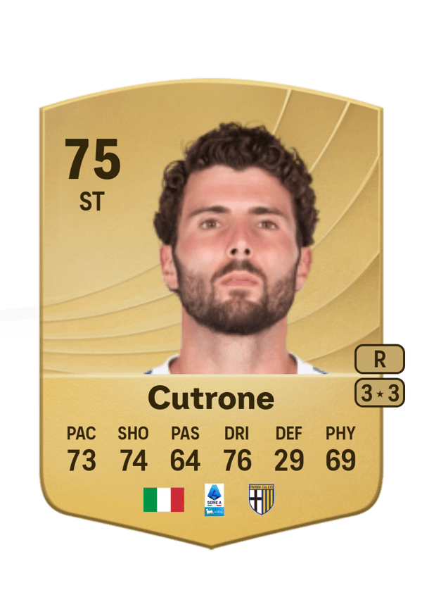 Patrick Cutrone 75 EA FC