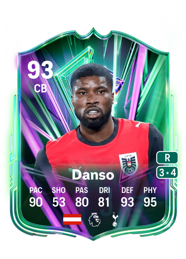 Kevin Danso 93 EA FC