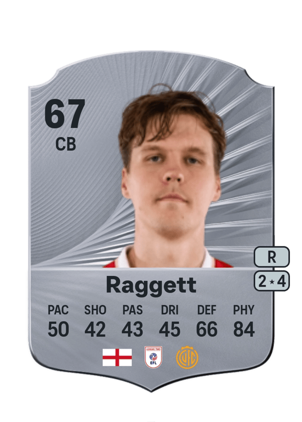 Sean Raggett 67 EA FC