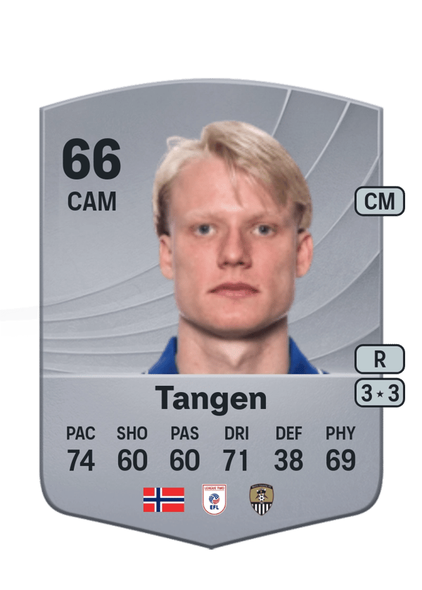Harald Nilsen Tangen 66 EA FC