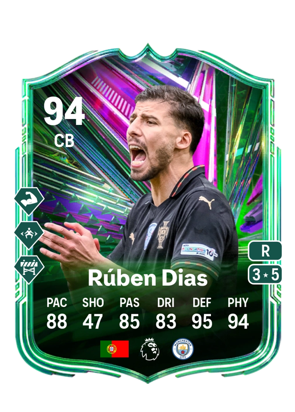 Rúben Dias 94 EA FC