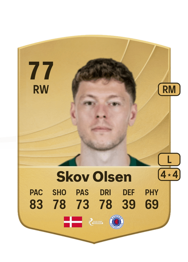 Andreas Skov Olsen 77 EA FC
