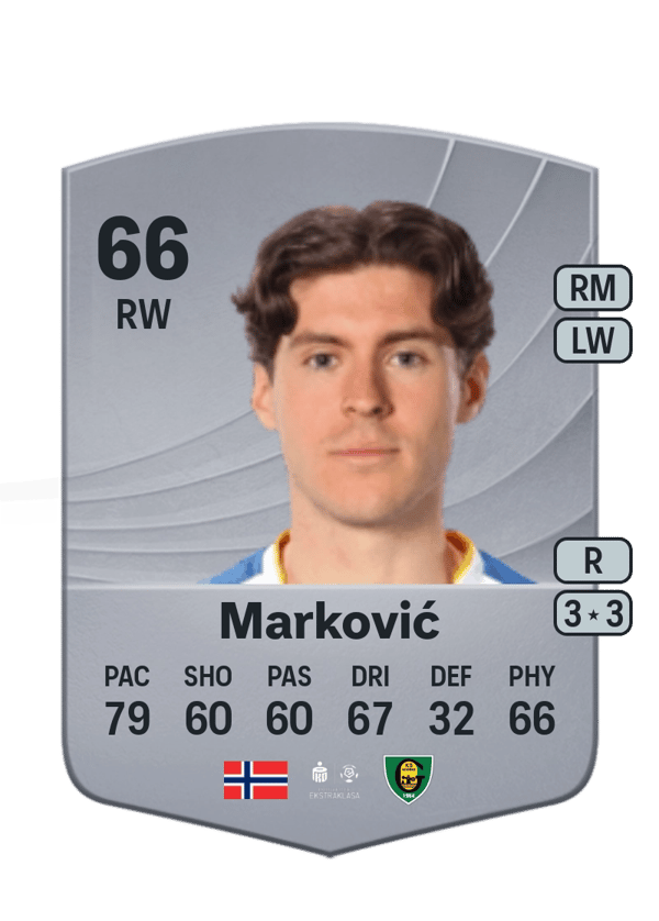 Eman Marković 66 EA FC