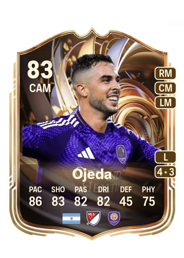 Martín Ojeda 83 EA FC
