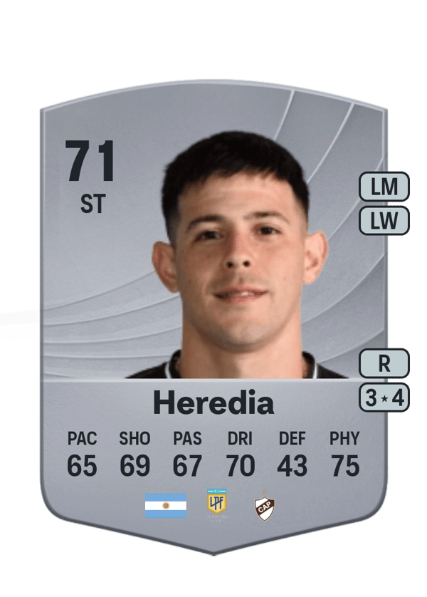 Leonardo Heredia 71 EA FC