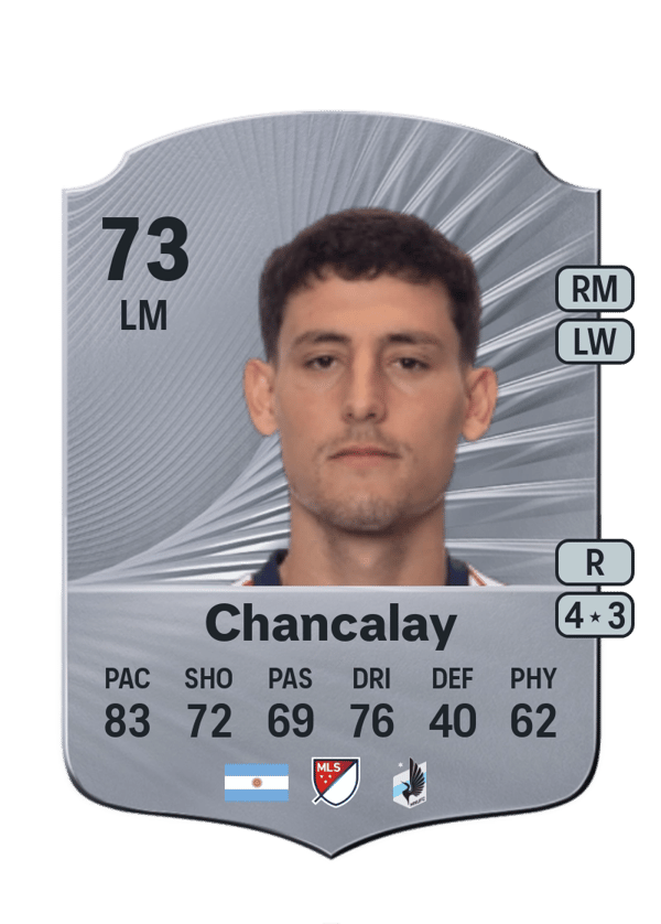 Tomás Chancalay 73 EA FC