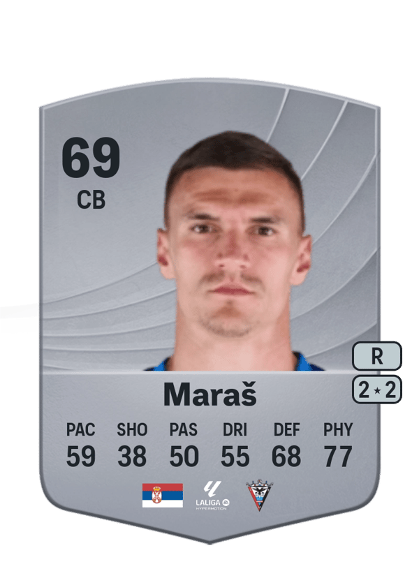 Nikola Maraš 69 EA FC