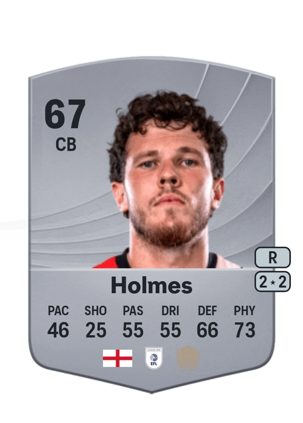 Tom Holmes 67 EA FC