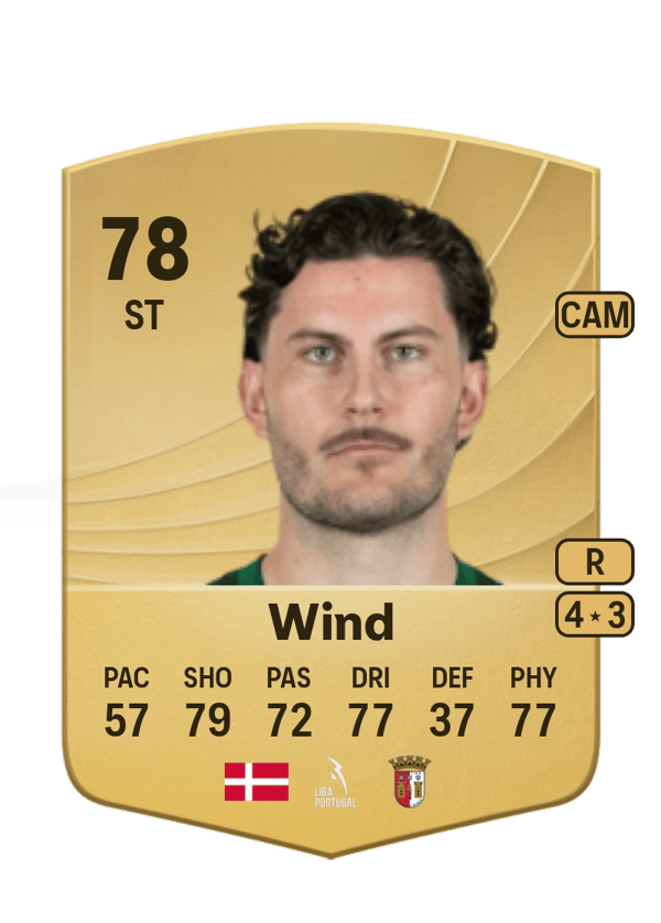 Jonas Wind 78 EA FC