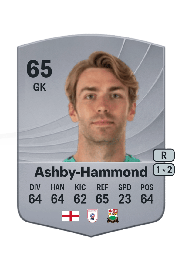 Taye Ashby-Hammond 65 EA FC